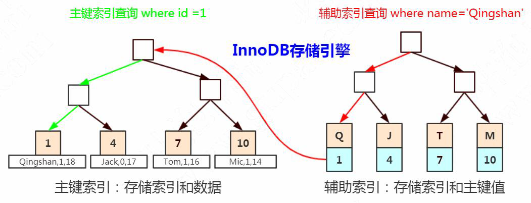 clipboard(1)-1657010672156