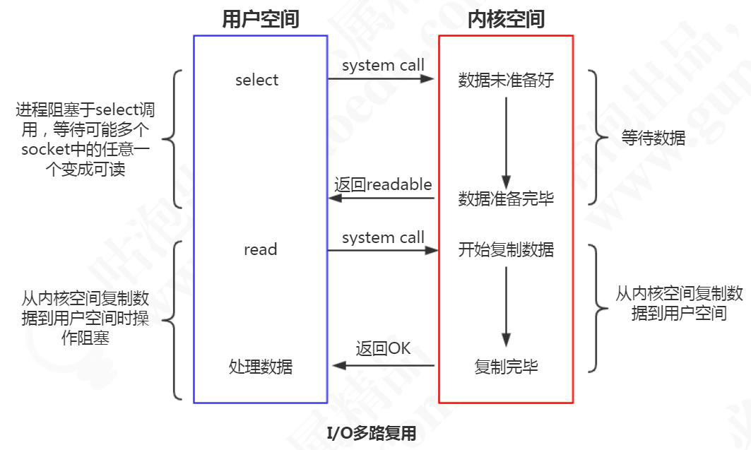 clipboard(10)